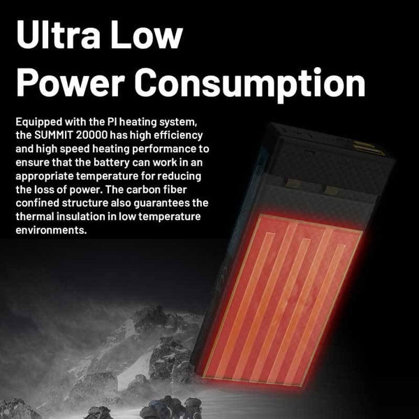 NITECORE SUMMIT 20000