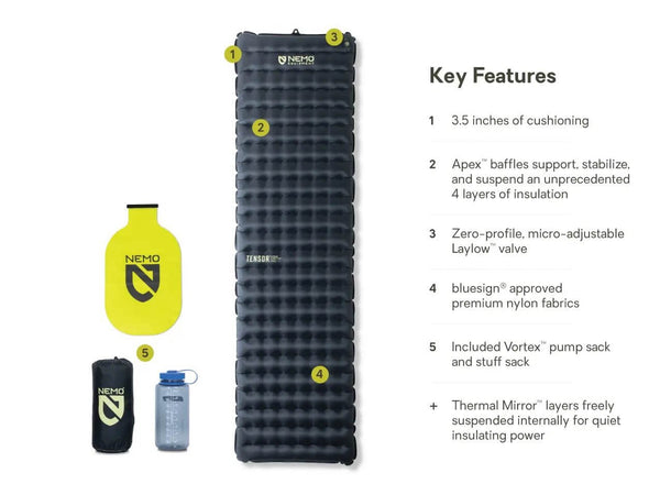 NEMO Tensor Extreme Conditions Ultralight Insulated Sleeping Pad