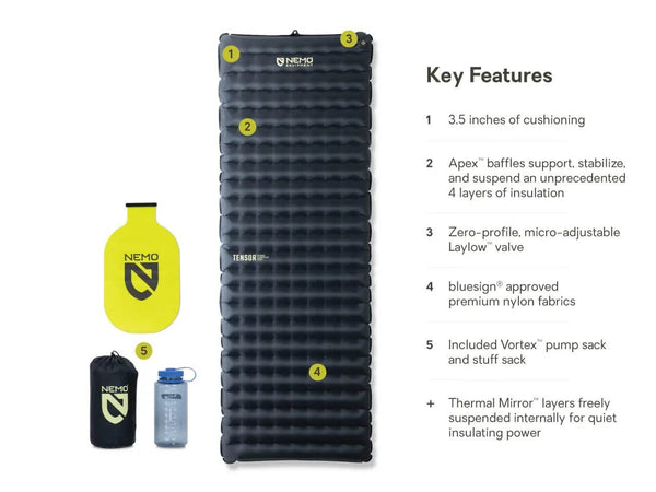 NEMO Tensor Extreme Conditions Ultralight Insulated Sleeping Pad