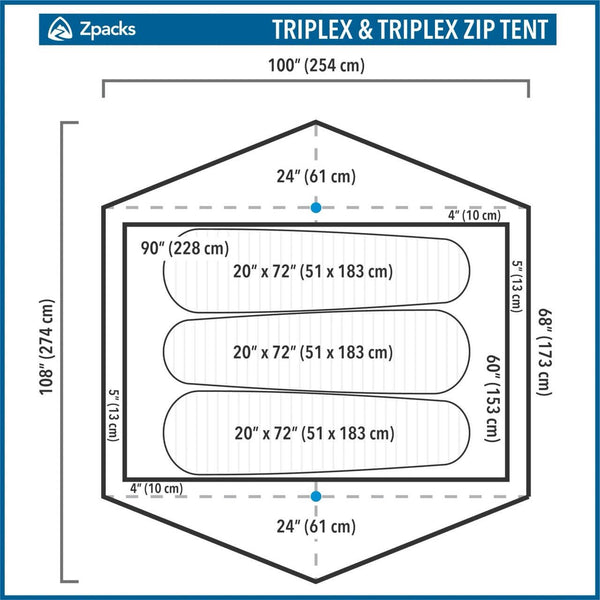 Zpacks Triplex Zip Tent