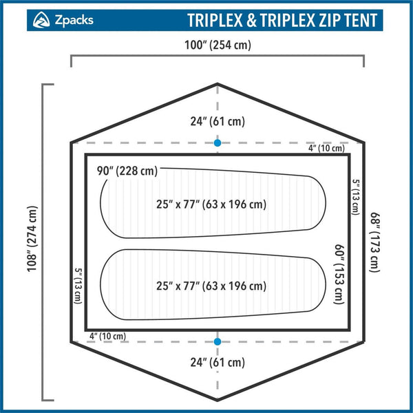 Zpacks Triplex Zip Tent