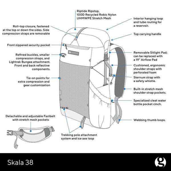 Gossamer Gear Skala 38L
