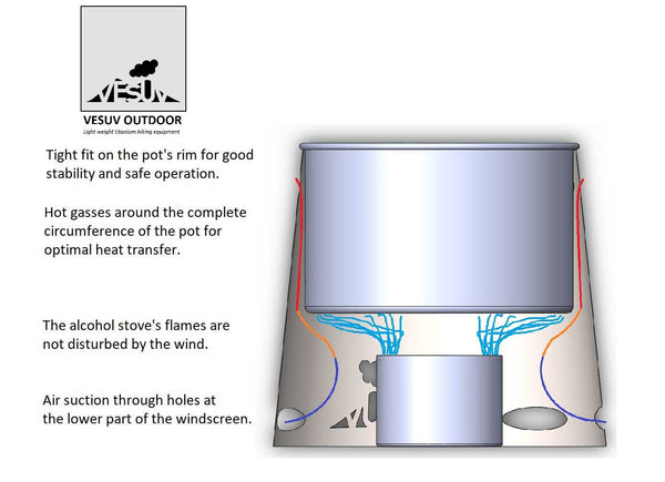 VESUV Titanium Windshield for Toaks Pot 750ml D95mm