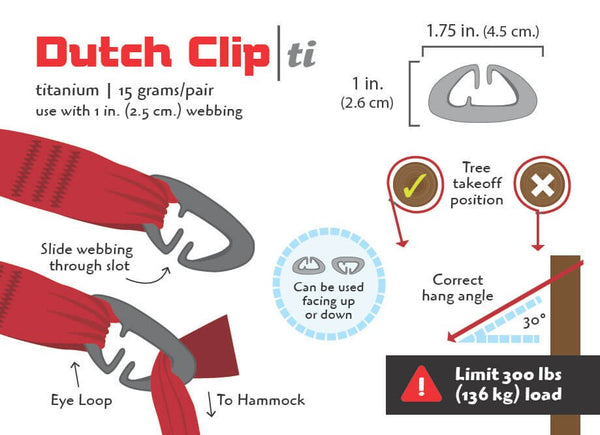 DUTCHWARE Titanium Dutch Clips