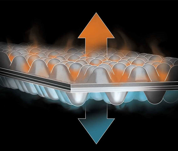 NEMO Switchback sleeping pad