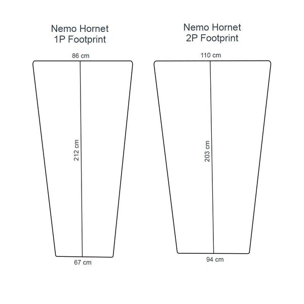 NEMO Hornet Footprint