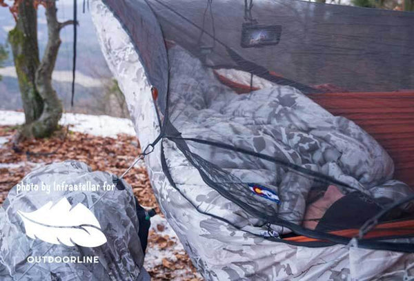 Warbonnet Underquilt Protector