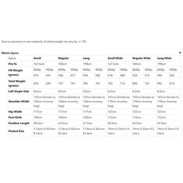KATABATIC GEAR Sawatch 15