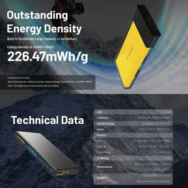 NITECORE SUMMIT 10000