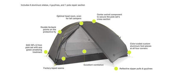 Gossamer Gear The Free