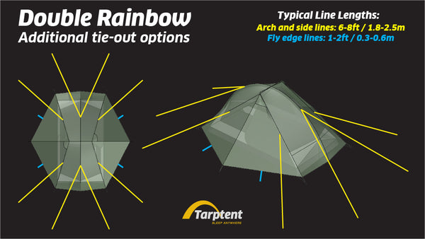 TARPTENT Double Rainbow