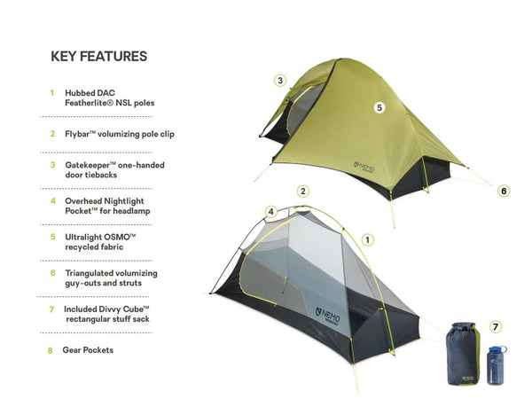 NEMO Hornet OSMO™ 1P tent