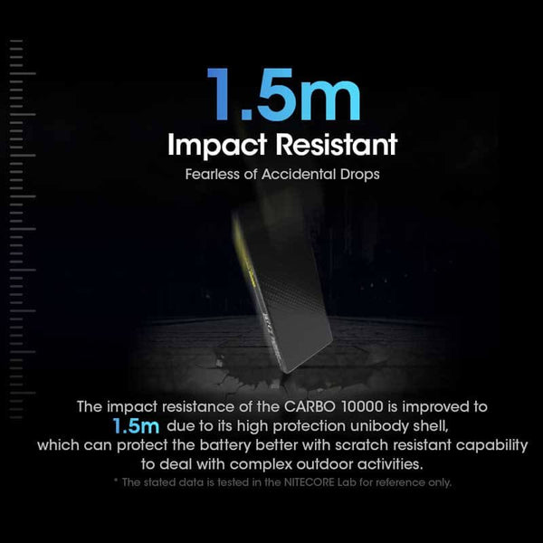 NITECORE CARBO 10000 Power bank