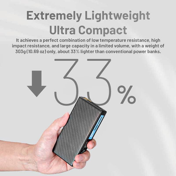 NITECORE SUMMIT 20000