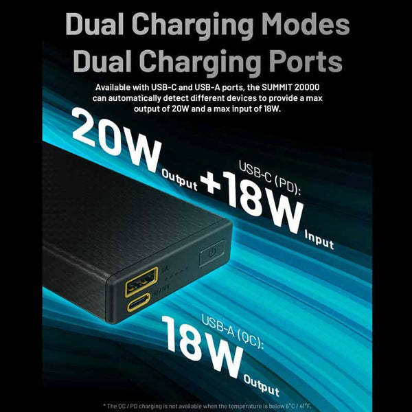 NITECORE SUMMIT 20000