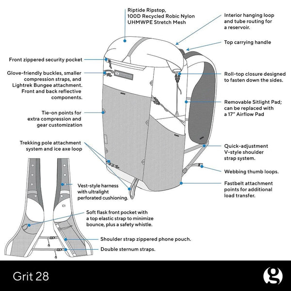 Gossamer Gear Grit 28L Fastpack