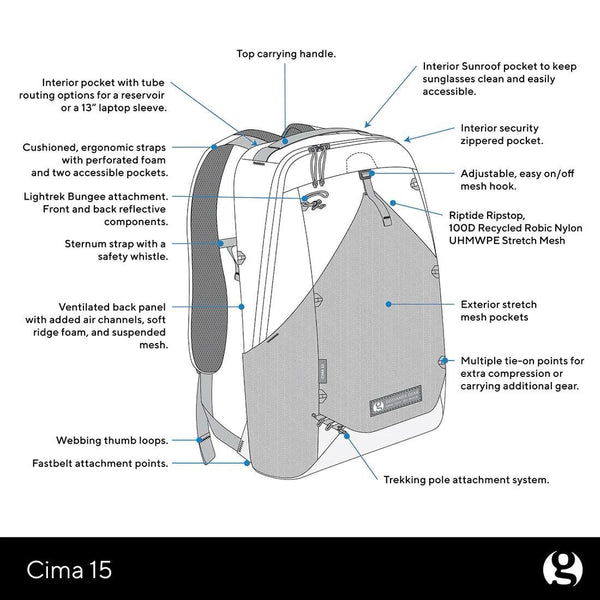 Gossamer Gear Cima 15 Daypack