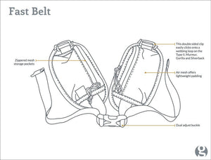 GOSSAMER GEAR Fast Belt - alternate view