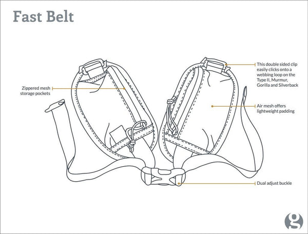GOSSAMER GEAR Fast Belt