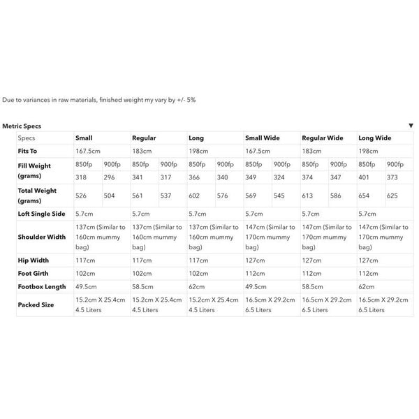 KATABATIC GEAR Palisade 30°F