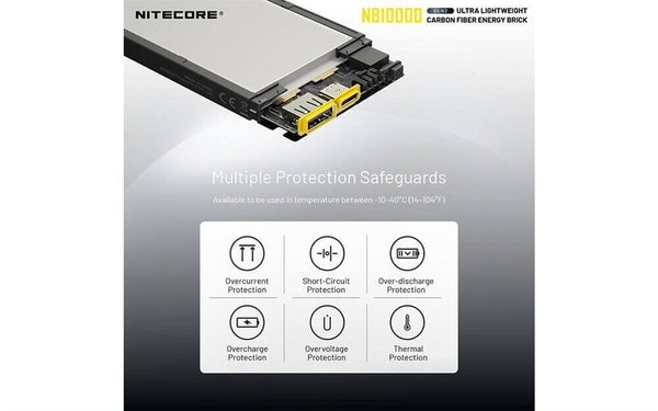 NITECORE NB10000 GEN2