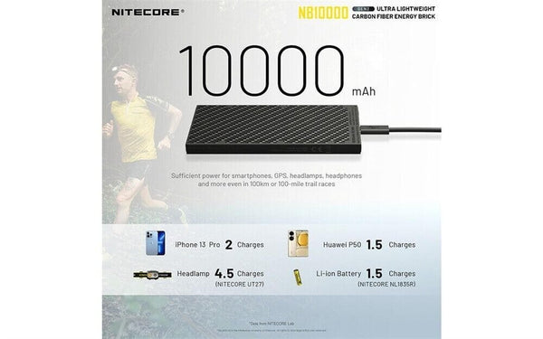 NITECORE NB10000 GEN2