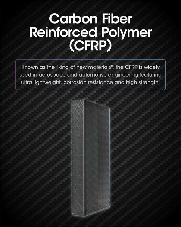 NITECORE CARBO 20000 Power bank