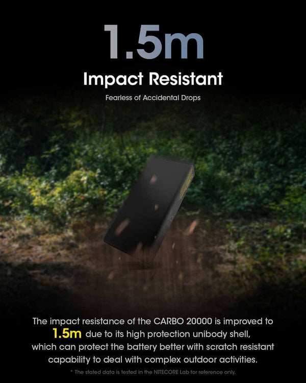 NITECORE CARBO 20000 Power bank