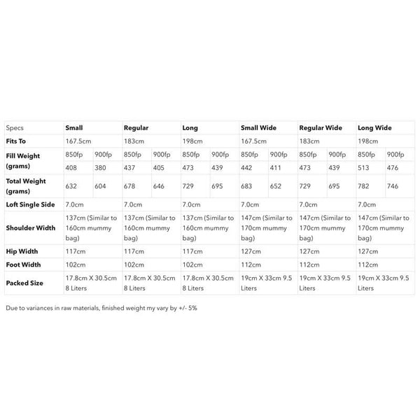 KATABATIC GEAR Flex 22°F