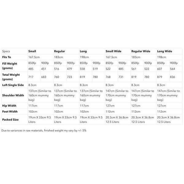 KATABATIC GEAR Flex 15°F / -9°C