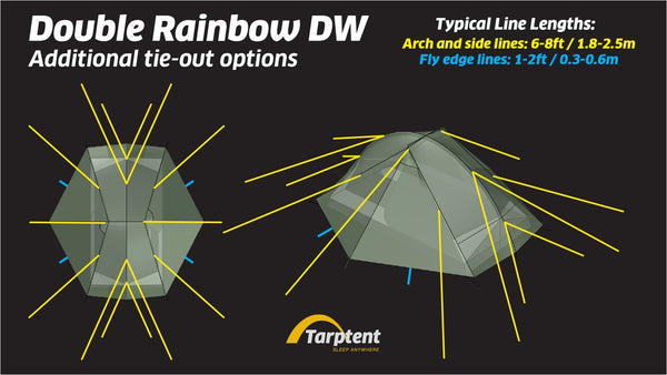 TARPTENT Double Rainbow DW Li