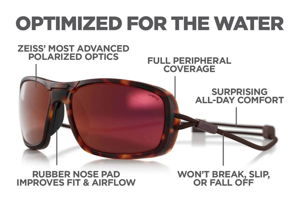 Ombraz AZZURRO Armless Sunglasses