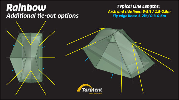 TARPTENT Rainbow – dimensions diagram