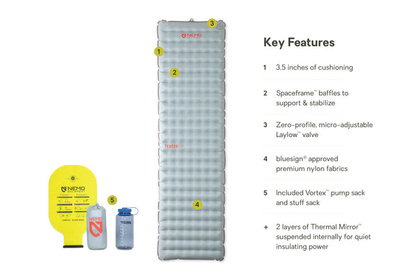 NEMO Tensor All-Season Ultralight Insulated Sleeping Pad