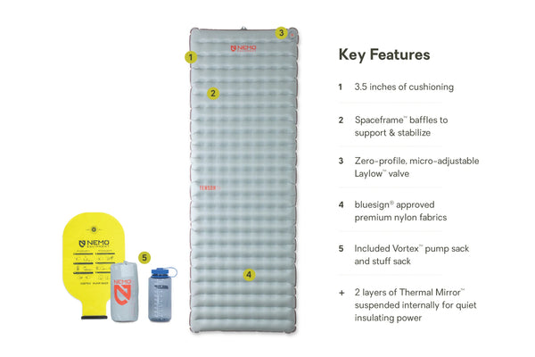 NEMO Tensor All-Season Ultralight Insulated Sleeping Pad