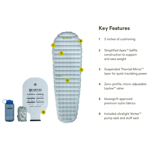 NEMO Tensor Elite Ultralight zateplená karimatka