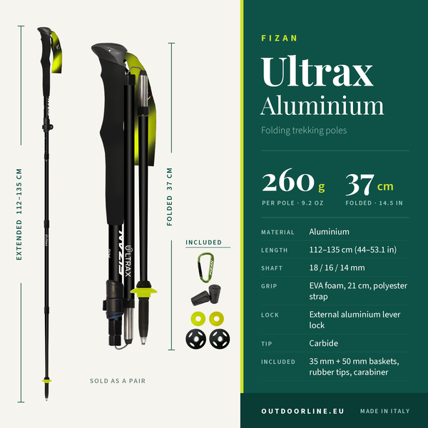 FIZAN UltraX Folding Ultralight Trekking Poles