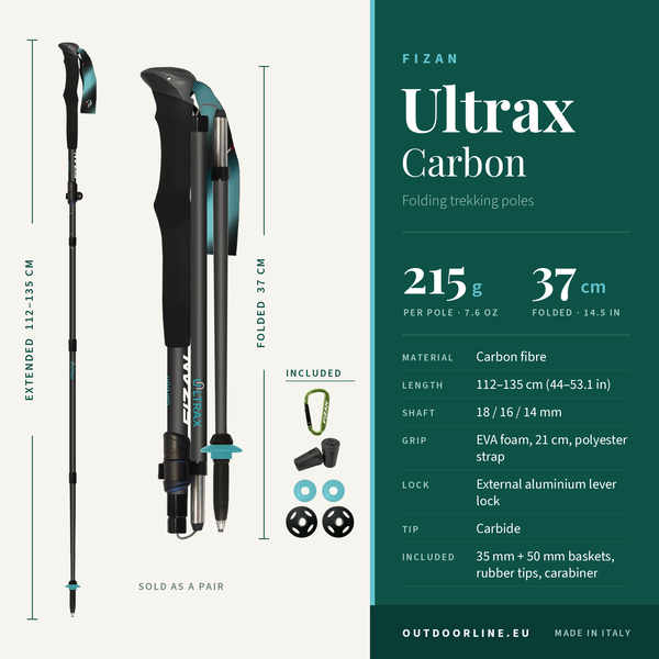 FIZAN UltraX Folding Ultralight Trekking Poles