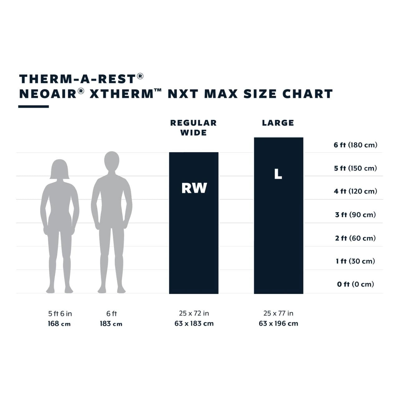 THERMAREST NeoAir XTherm NXT MAX – Outdoorline